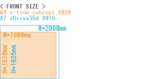 #Q4 e-tron concept 2020 + X7 xDrive35d 2019-